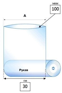 Ширина пленки. Рукав ПВД 6 см. Рукав полиэтиленовый Размеры. Пакет рукав полиэтиленовый. Рукав пленки полиэтиленовой Размеры.